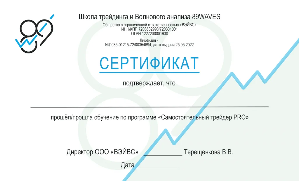 Сертификат 89waves