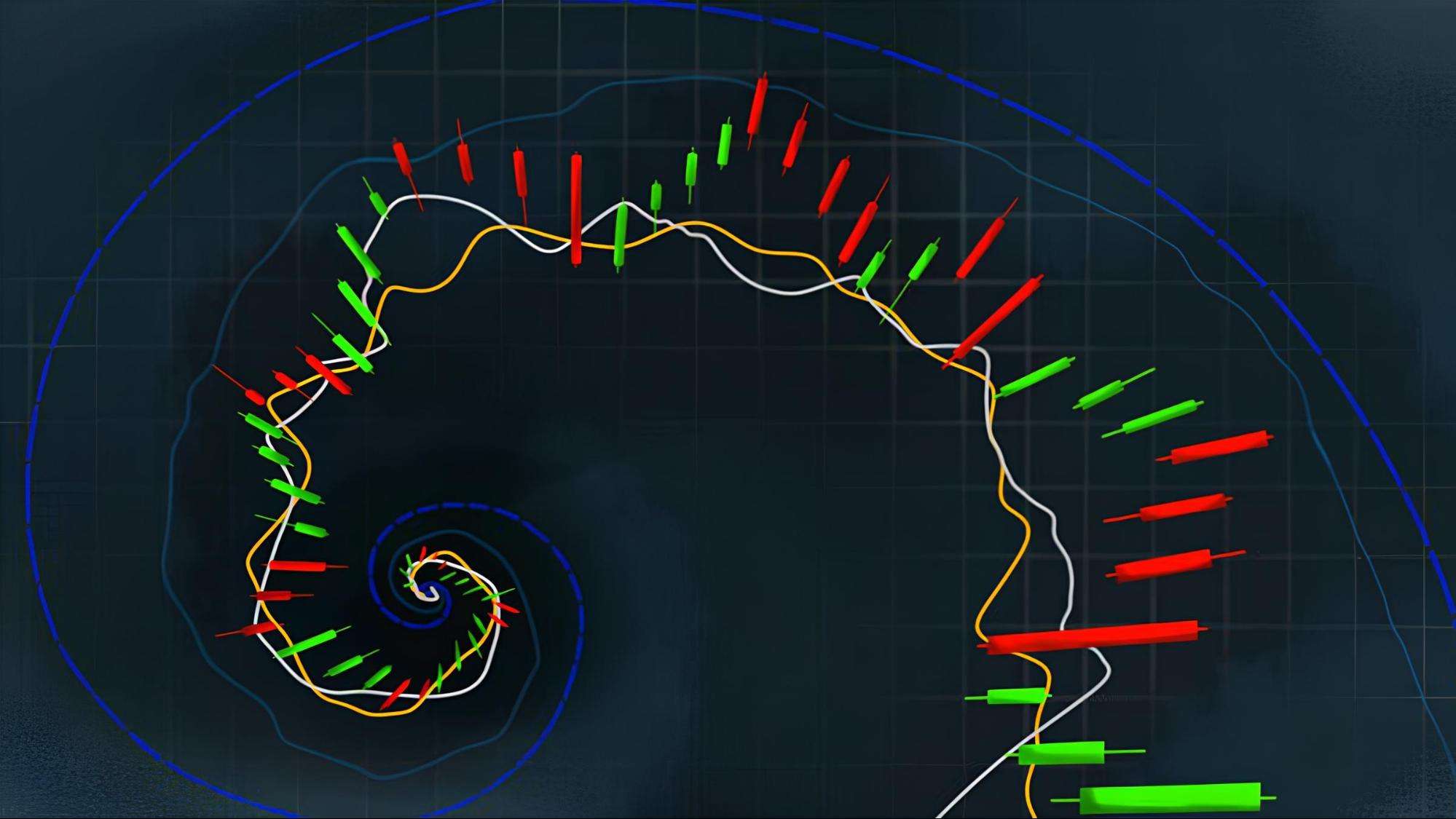 спираль Фибоначчи в рынке