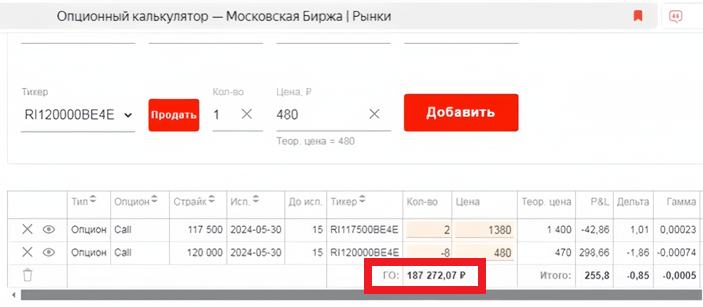 Калькулятор ГО на Мосбирже