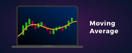 indikator moving average