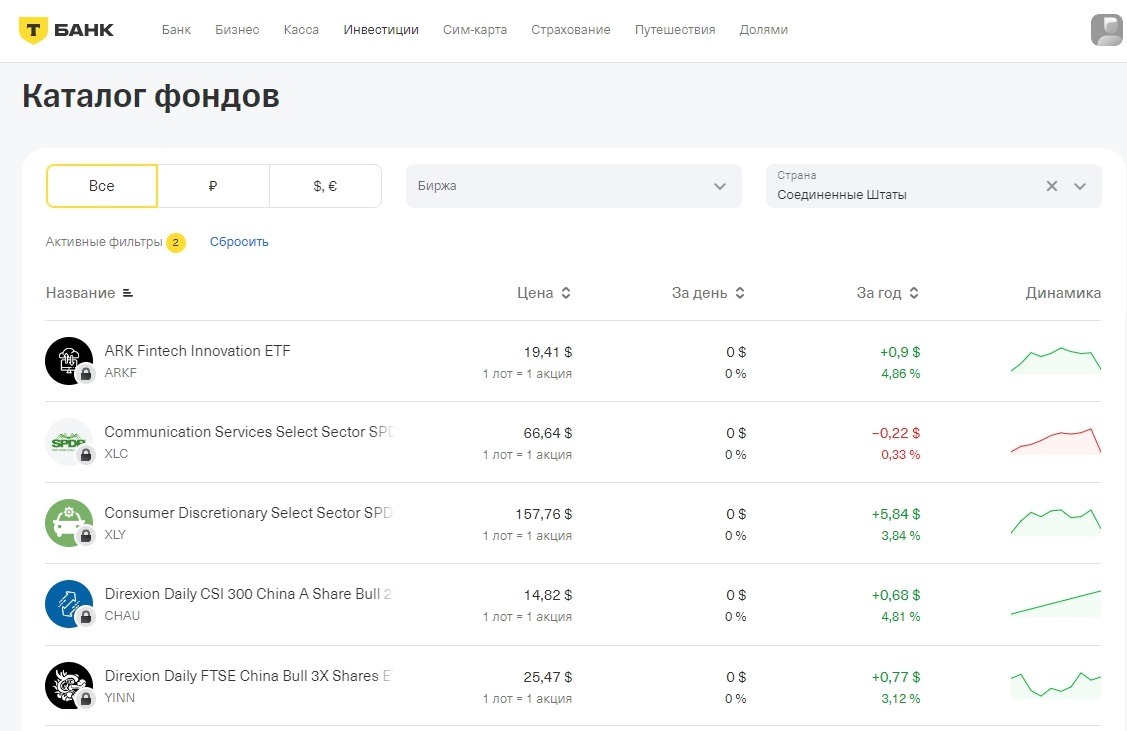 Раздел ЕТФ на сайте Т-Инвестиции
