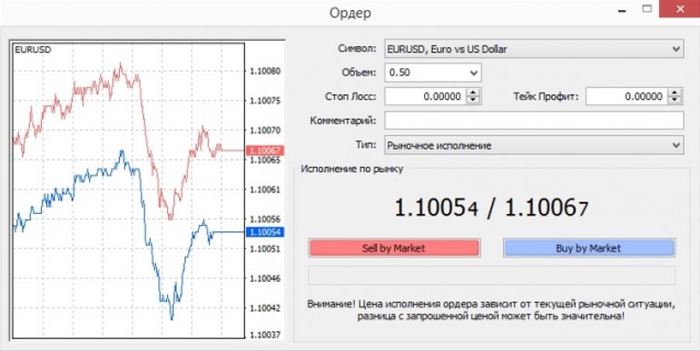 Пример реквоты