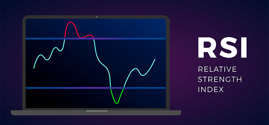 Индикатор RSI