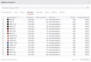 Что такое внебиржевая торговля