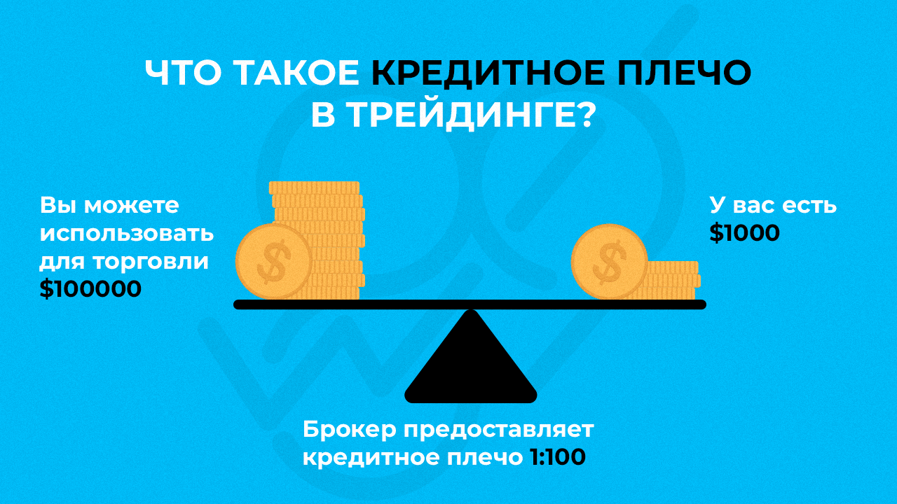 Что такое кредитное плечо в трейдинге