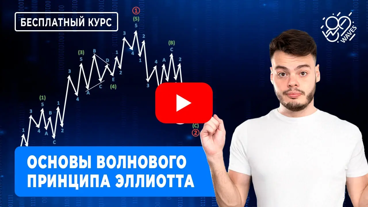 Школа трейдинга и Волнового анализа 89WAVES