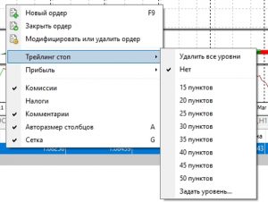 Настройка в терминале MetaTrader
