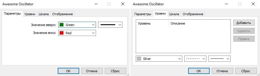 Настройки осциллятора AO