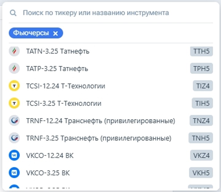 Фьючерсы на акции