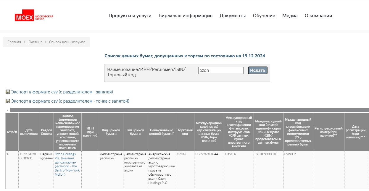 ДР Ozon Holdings PLC на Мосбирже