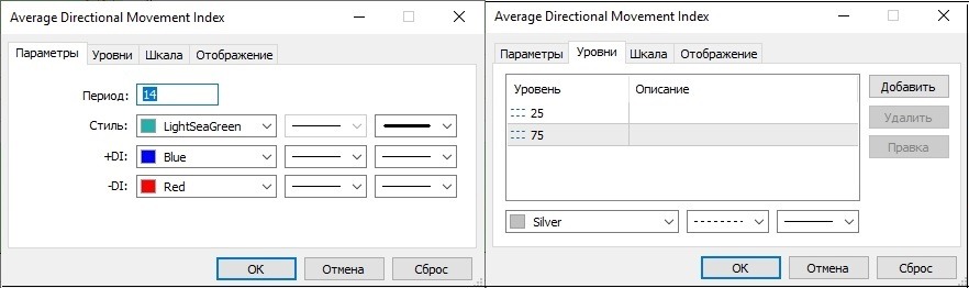 Настройки в MetaTrader 5