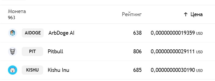 Дешевые монеты
