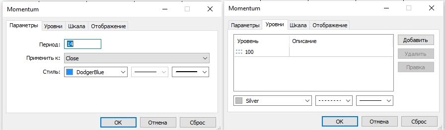 Настройка индикатора Momentum в MetaTrader