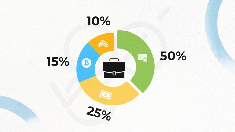 Что такое диверсификация инвестиционного портфеля?