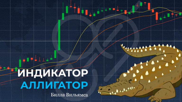 Индикатор аллигатор Билла Вильямса