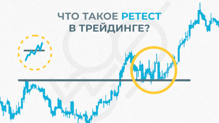 Что такое ретест в трейдинге?