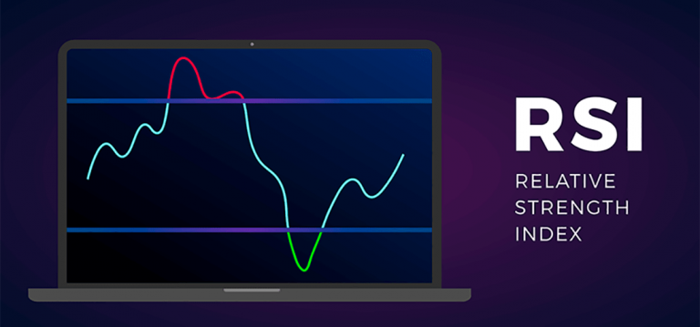 Инструкция как пользоваться индикатором RSI (Relative Strength Index)