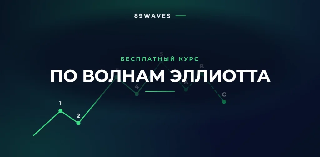 Бесплатный курс по волновому анализу Эллиотта