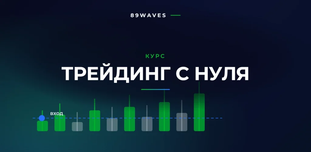 Трейдинг с нуля