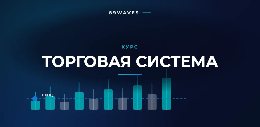 Торговая система для волнового анализа